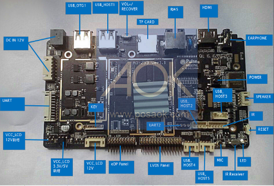 RK3288 commercial tablet design norm