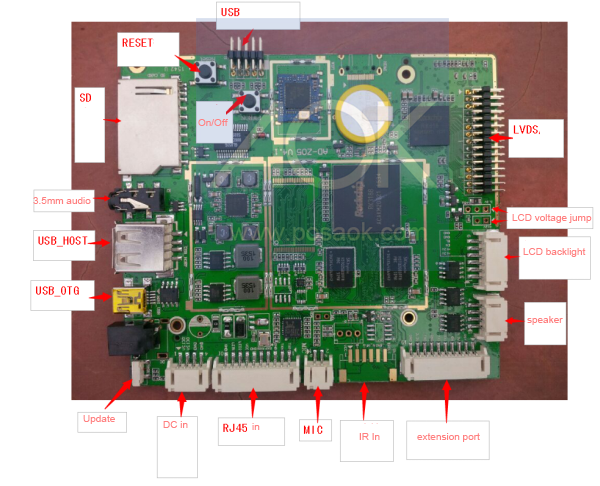 Rockchip RK3188 commercial tablet classic design norm