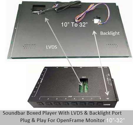 Демонстрационный моноблок or Soundbar boxed player wit LVDs & backlight Port Plug & Play for openframe monitor