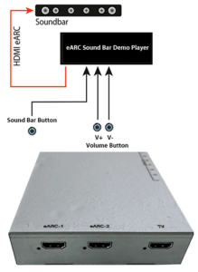 pure audio soundbar palyer