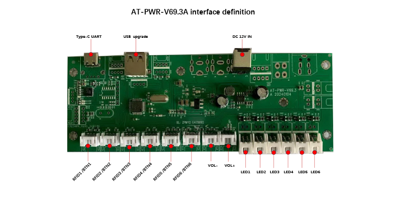 UART RETAIL ACCESSORY